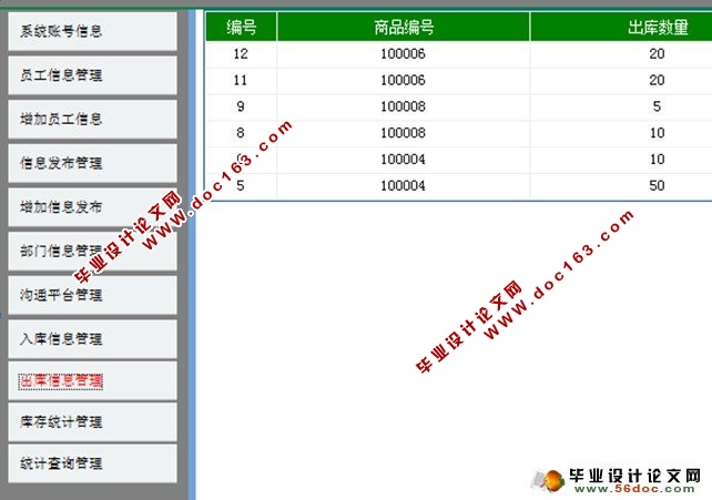 基于Web的仓库管理系统的设计与实现