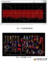 CDMAֻо(PCB,·ͼ)