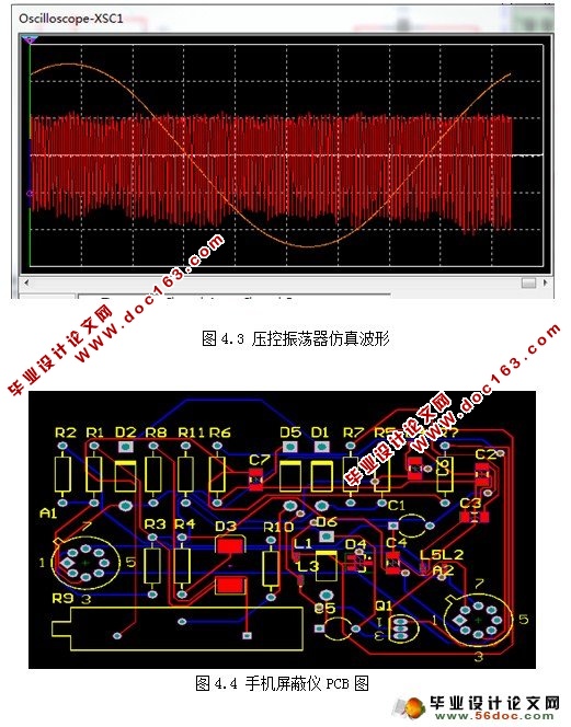 基于CDMA手机屏蔽器的研究(PCB,电路图)