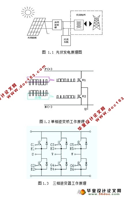 光伏发电系统中的谐波问题