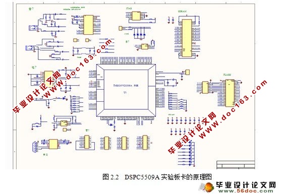 DSP实验板卡试制(C5509A)