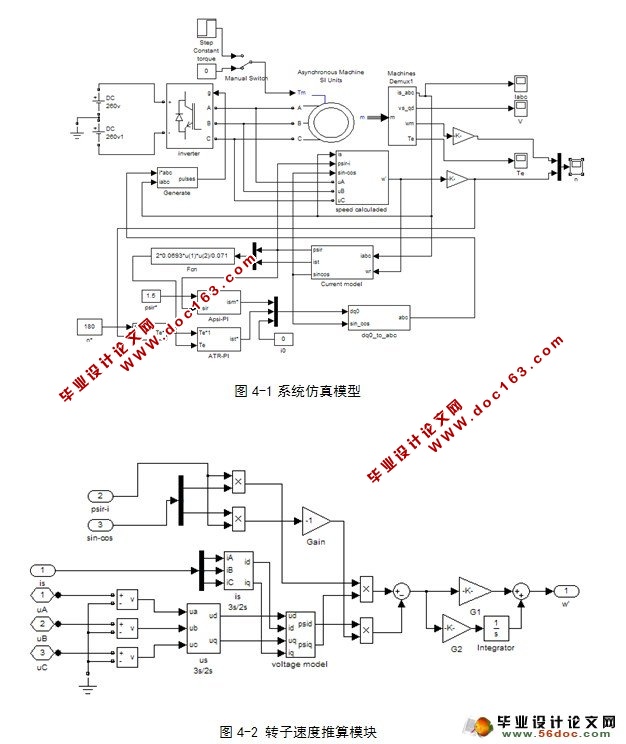 感应电机一种磁场观测器的设计