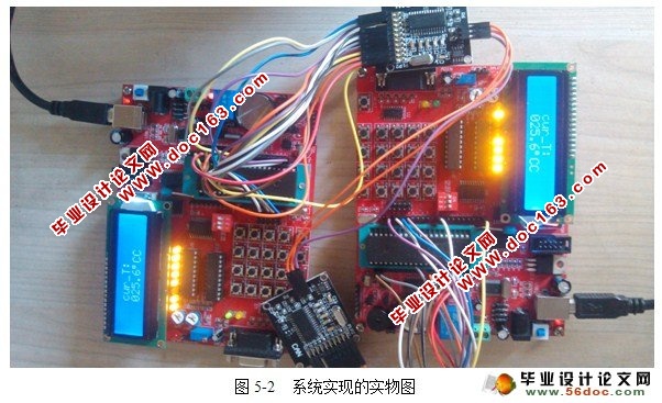基于CAN总线的数据采集器设计