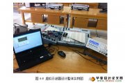 基于单片机的虚拟示波器设计