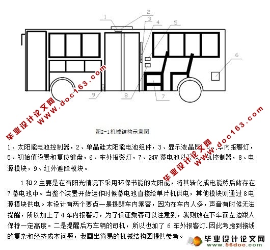 基于STC89C52单片机的公交车乘客下车安全检测系统(C语言)