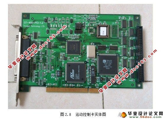 基于运动控制卡的控制研究(PID算法)