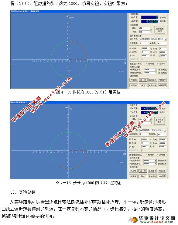 基于运动控制卡的控制研究(PID算法)