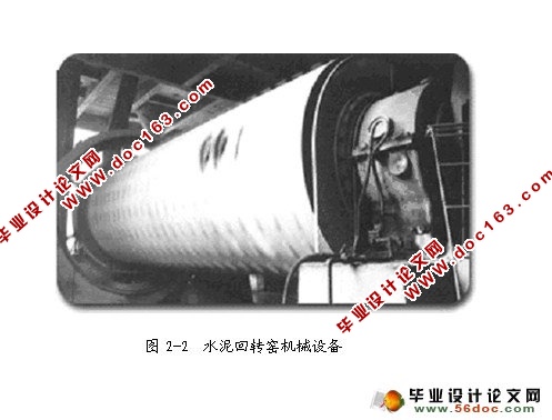 PLC在¢3.5/3×60m水泥回转窑电控系统中的应用