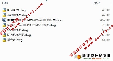 可编程控制器在全自动洗衣机中的应用