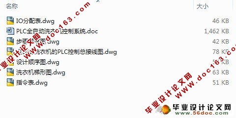 全自动洗衣机控制系统设计(PLC)