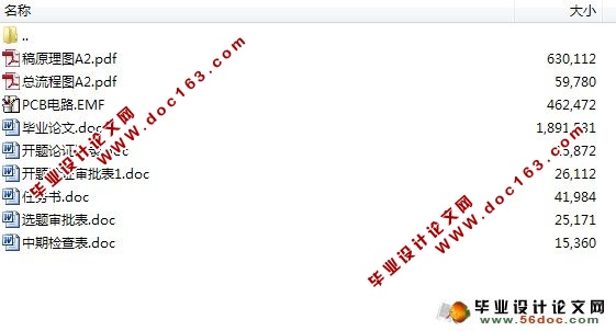 基于AVR单片机直流电动机伺服系统的设计
