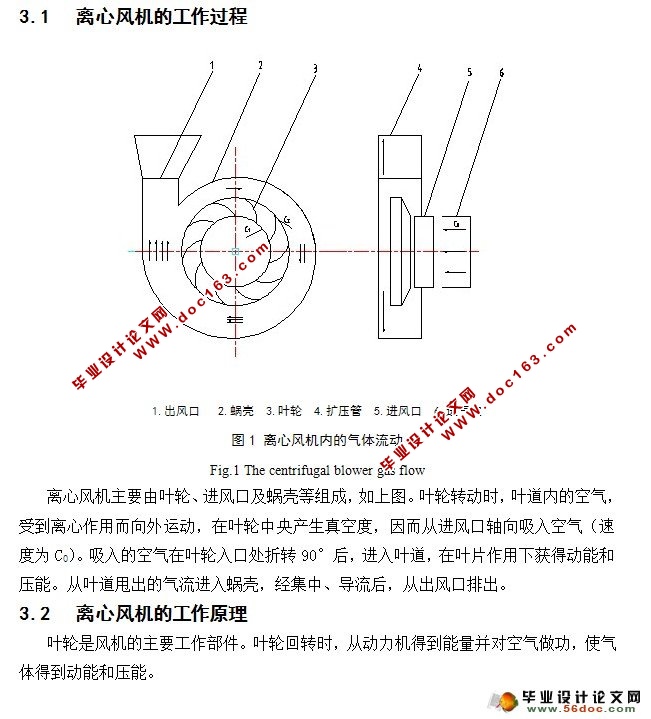 联合收割机混流风机的设计