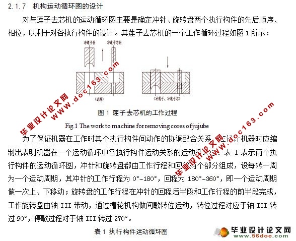 莲子去芯机的设计