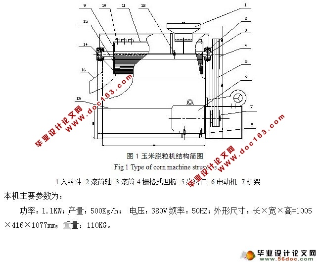 小型揉搓式玉米脱粒机的设计