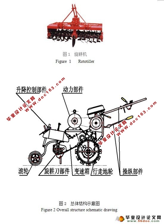 电动旋耕机设计(含CAD零件图和装配图)