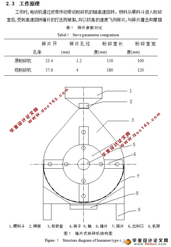 Ϸ(CADͼװͼ)