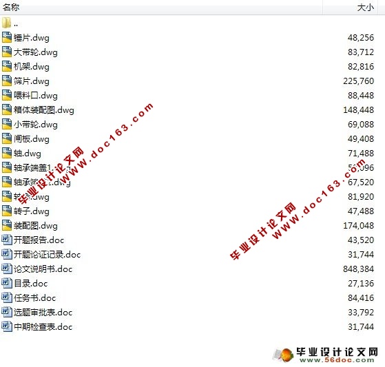 粗饲料粉碎机的设计(含CAD零件图和装配图)