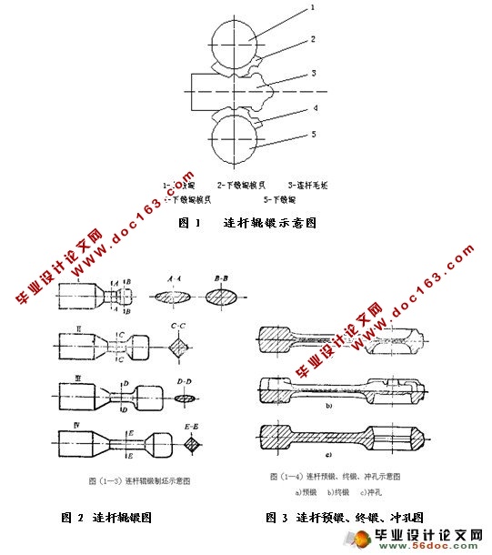 柴油机连杆机加工工艺及夹具设计