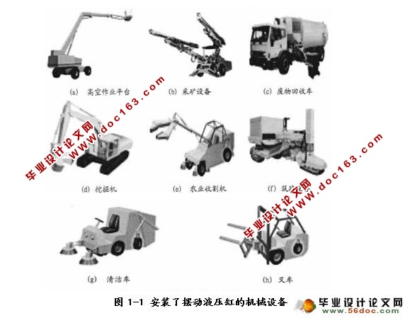 螺旋摆动液压缸设计(含CAD零件图和装配图)