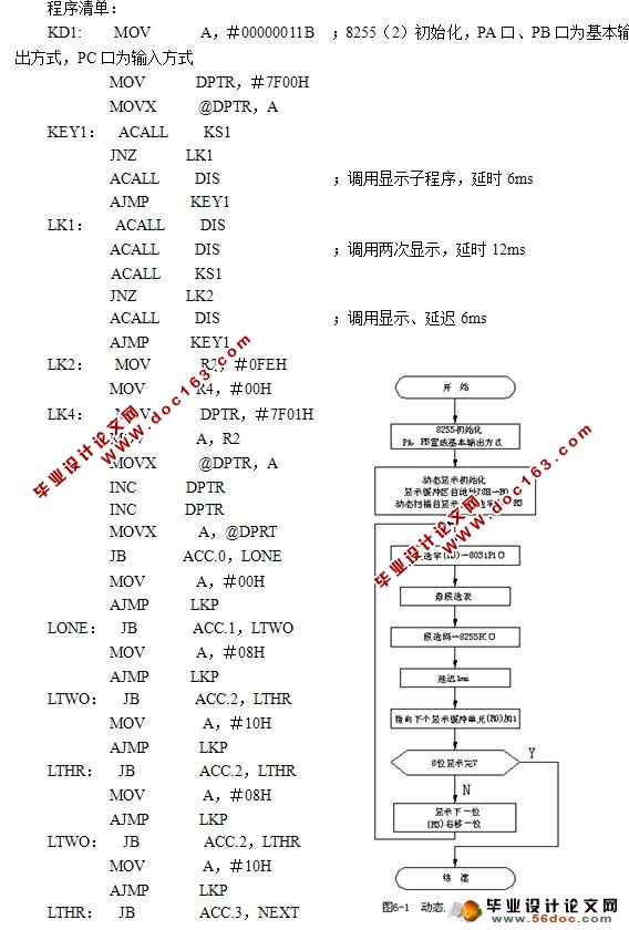 汽车发动机连杆大小头孔中心线平行度自动检测