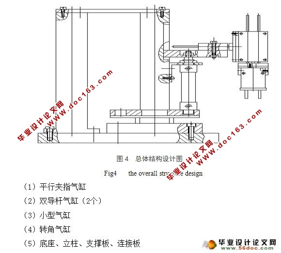 气动机械手设计(含CAD零件图和装配图,原理图,梯形图)