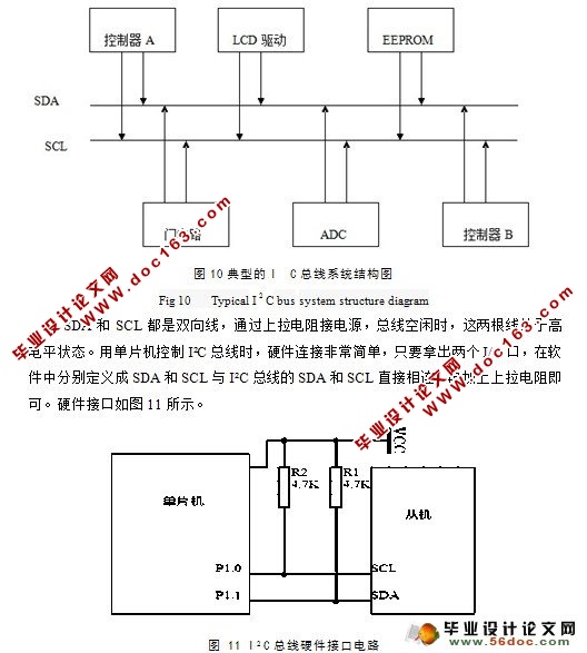 基于单片机的电子秤的设计(含元器件清单,程序,CAD图)