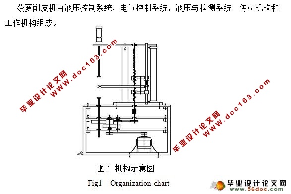 小型菠萝削皮机的设计(食品机械)(含CAD零件图和装配图)