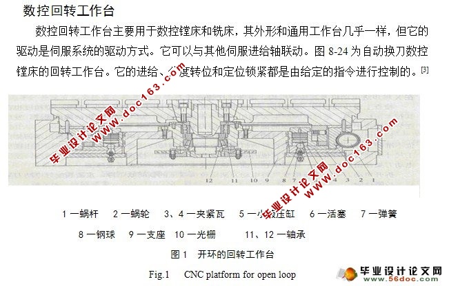 数控回转工作平台的设计(含CAD零件图和装配图)