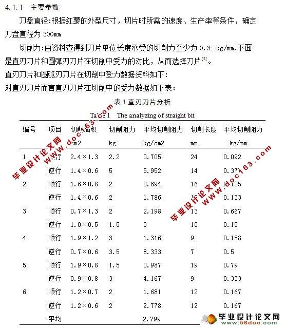 土豆切片机的设计(含CAD零件图和装配图)