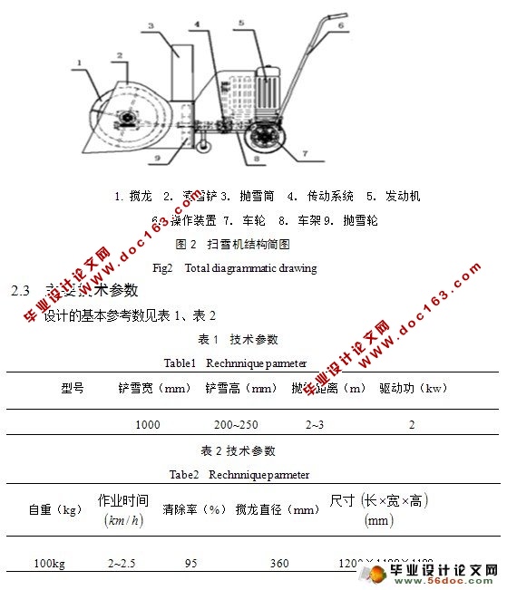 扫雪机的设计(含CAD零件图和装配图)