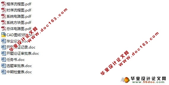 太阳能路灯的设计(含电路图,程序)