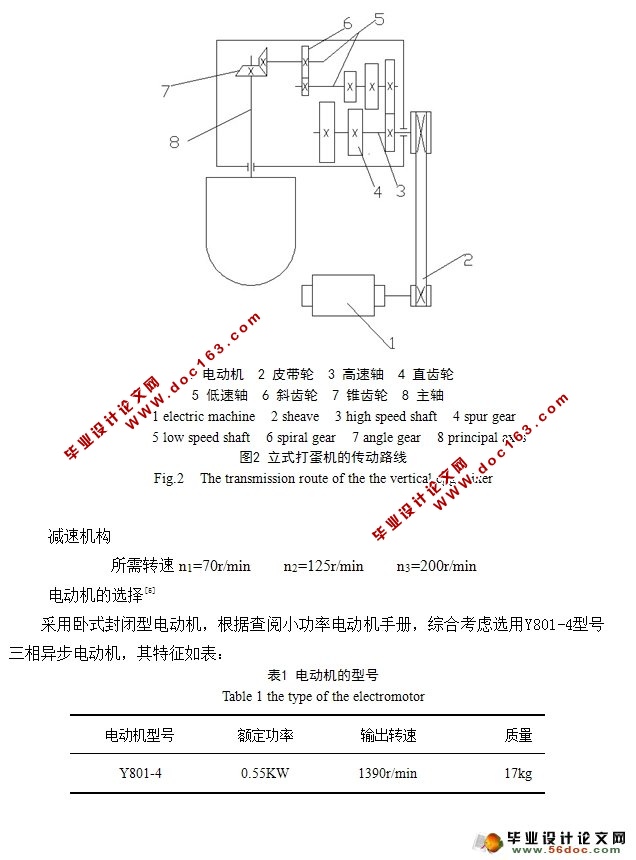 立式打蛋机设计(食品机械)(含CAD零件图装配图)