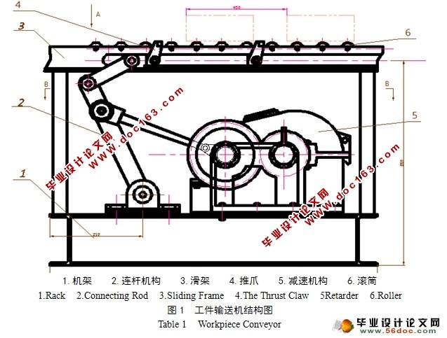 工件输送机设计(含CAD零件图和装配图)