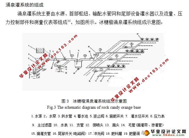 冰糖橙基地涌泉灌系统研究