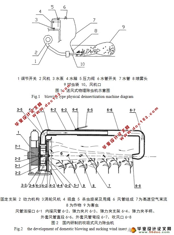 茶园物理除虫机管道模拟研究