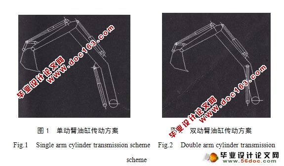 挖掘机工作臂的结构设计(含CAD零件图,装配图)
