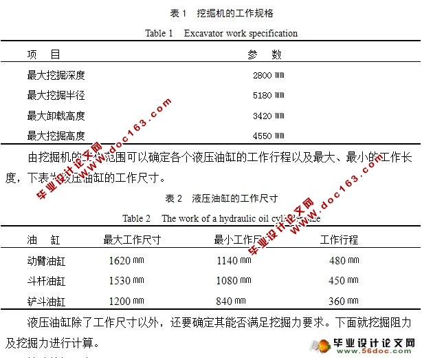 挖掘机工作臂的结构设计(含CAD零件图,装配图)