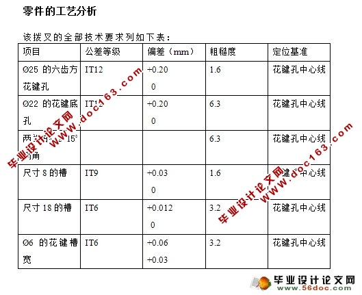 CA6140拨叉加工工艺设计及加工Φ6孔的夹具设计