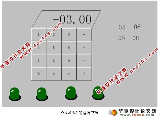 基于PLC的电子计算器的设计