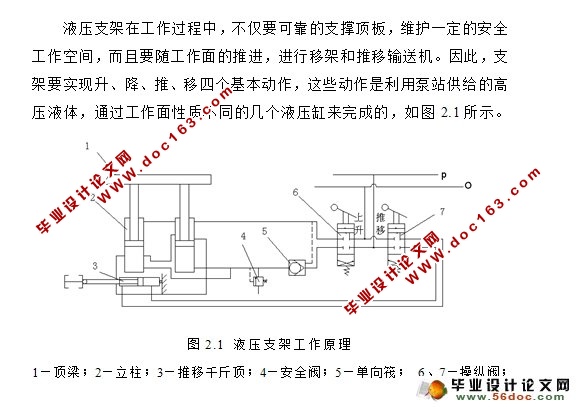 掩护式液压支架的设计