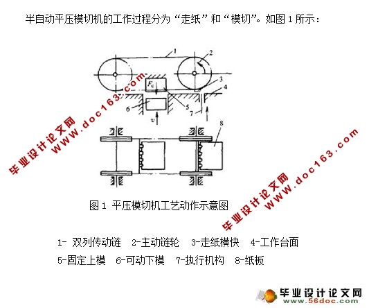 半自动平压模切机的设计