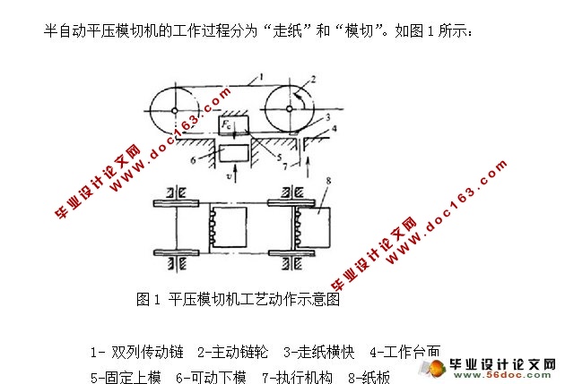 纸品包装半自动平压模切机的设计