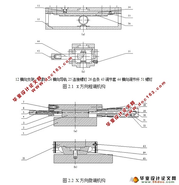 现代工业超精密结构设计(含CAD零件图装配图)