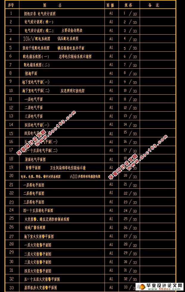 高层住宅建筑电气设计(含CAD电气平面图,配电系统图)