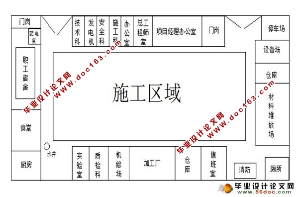 建筑电气组织施工设计编制