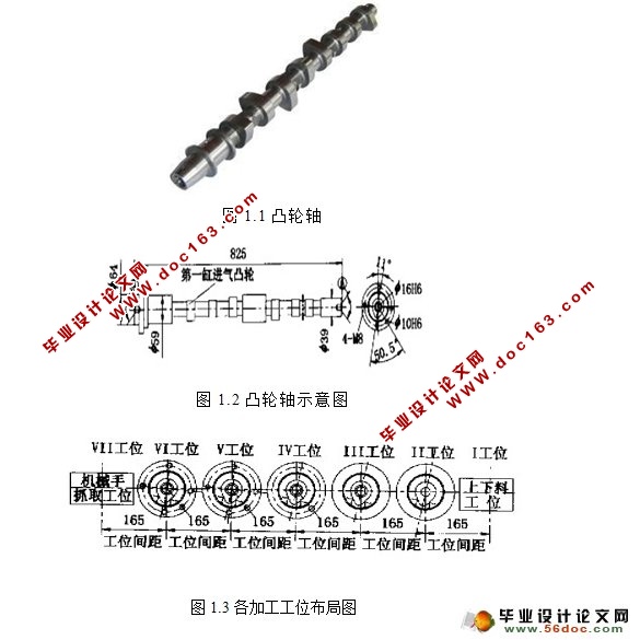 凸轮轴机床的工件输送机构的设计(含CAD零件图和装配图)