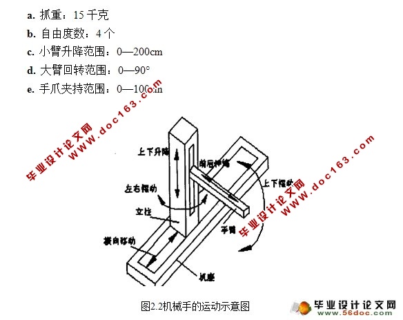 凸轮轴机床的工件输送机构的设计(含CAD零件图和装配图)
