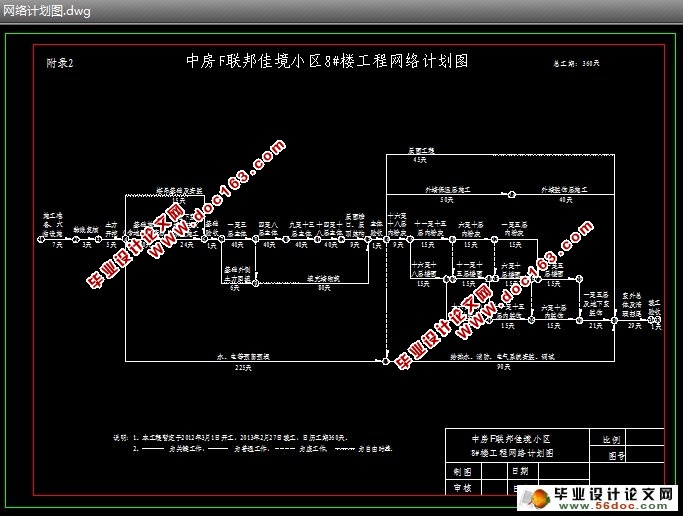 中房18层12786平米小区8#楼工程施工组织设计(含总平面图,横道图,网络图)