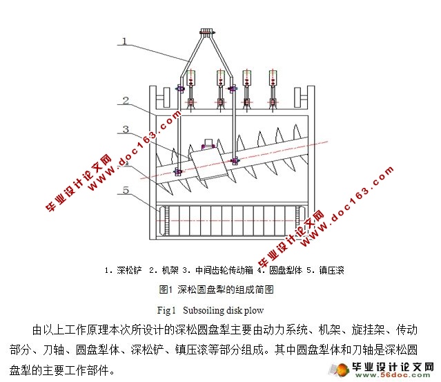 深松圆盘犁的设计(含CAD零件图和装配图)