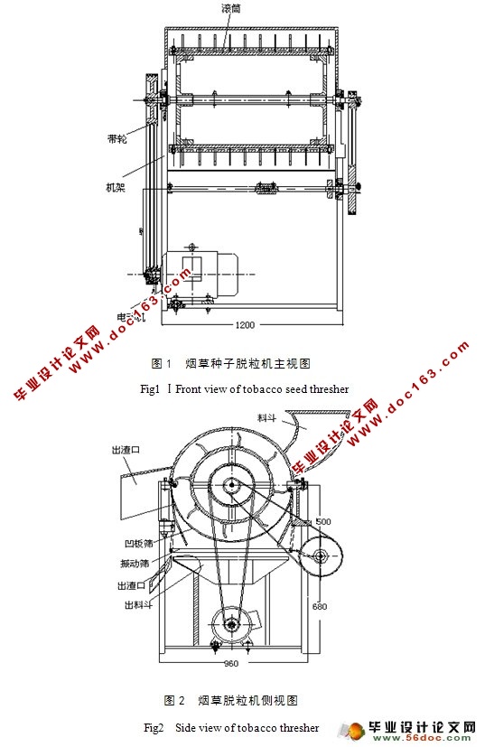 烟草种子脱粒机设计(含CAD零件图装配图)